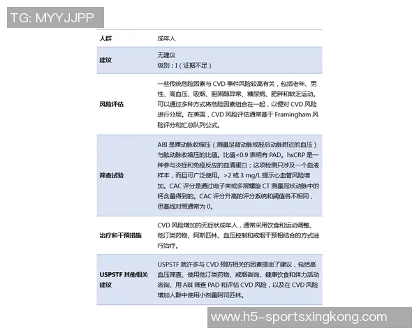 医学专家警告DV9伤复发风险大强烈建议优先考虑非手术治疗方案
